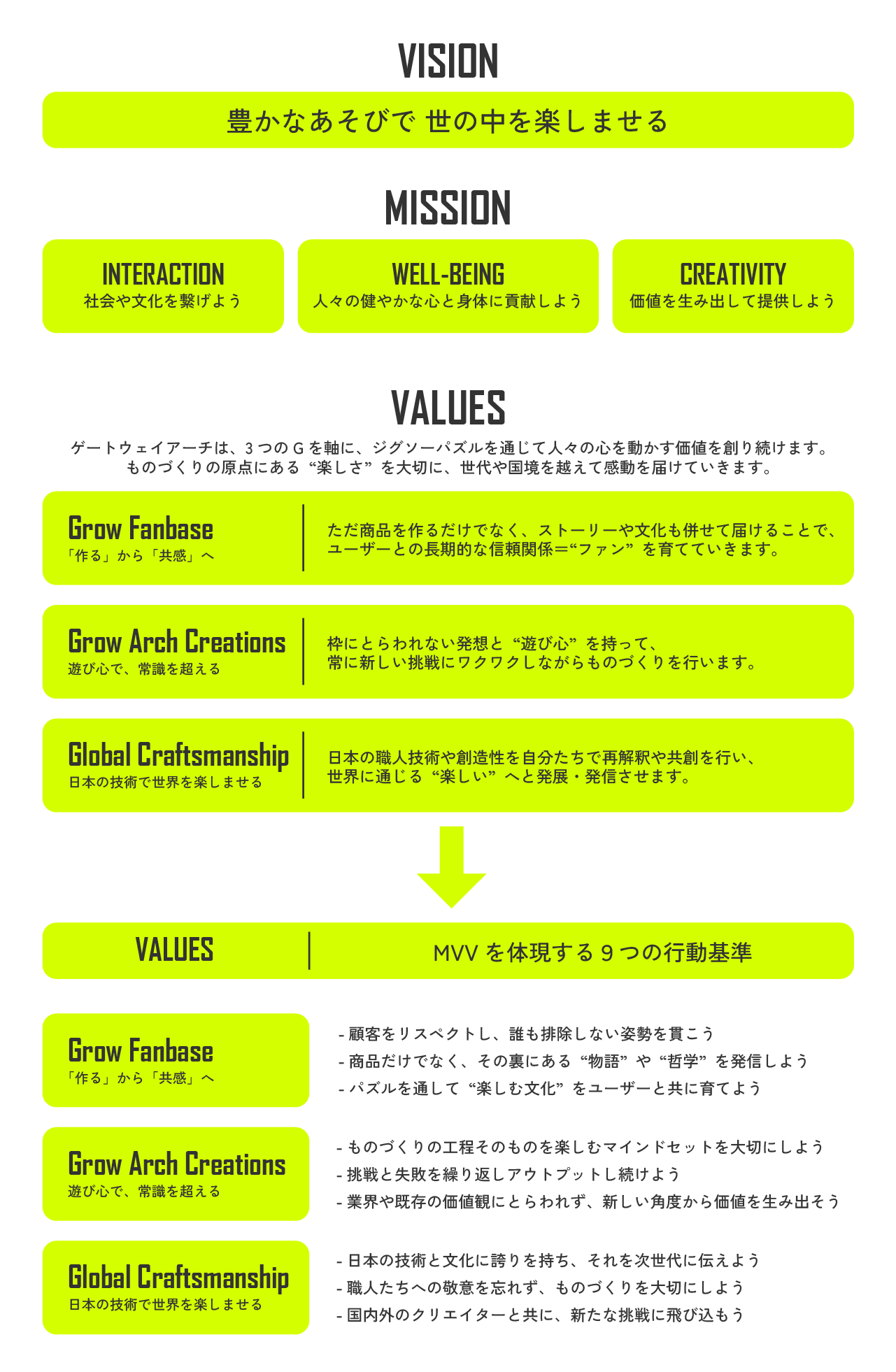 GWA_COMPANY_PC